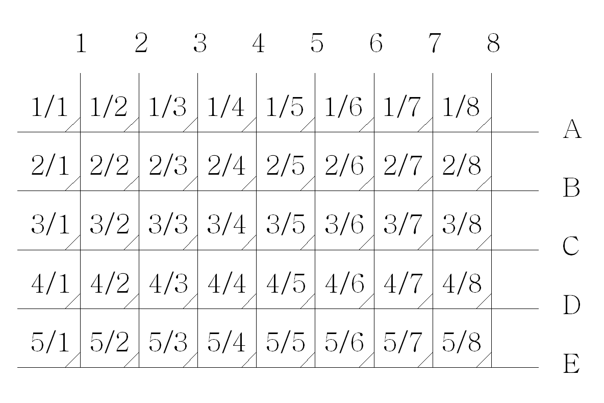 1500363304911058.png KM-40(2)矩陣圖.png