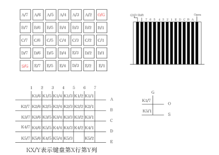 1503644432730572.png 35(c)矩陣圖.png